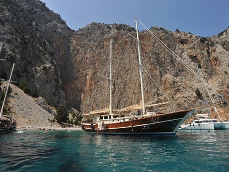 Verhuur van zeiljachten - best blue voyage - Oguz zeiljacht