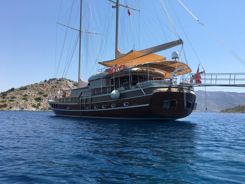 Verhuur van zeiljachten - best blue voyage - Deniz zeiljacht