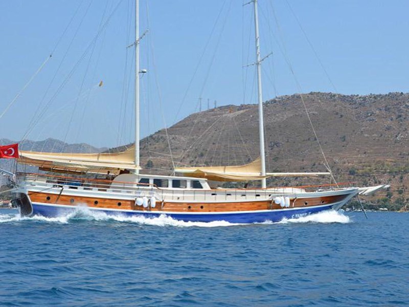 Verhuur van zeiljachten - best blue voyage - Demir zeiljacht